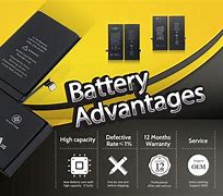 Image result for Replacement Battery for iPhone 6