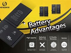 Image result for first iphone 1 batteries