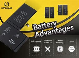 Image result for Flexy Battery/Iphone