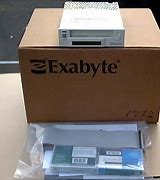 Image result for Exabyte