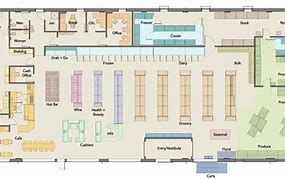 Image result for Store Floor Plan Designs