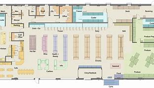 Image result for Part of a Retail Store in Floor Plan