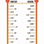Image result for Decimal Feet to Inches Conversion Chart
