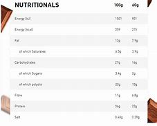 Image result for Energy Protein Bars