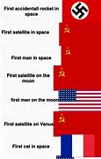 Image result for Space Travel Meme