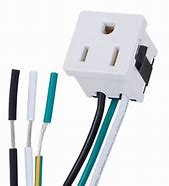 Image result for Convenience Outlet