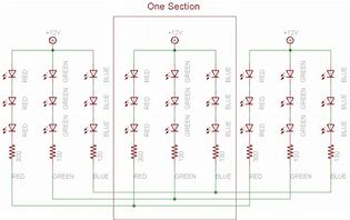 Image result for What Are the Main Problem When TV Screen Faces Issue with LED Lights