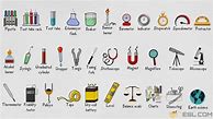 Image result for Engineering Lab Report Equipment List