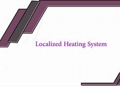 Image result for Localized Heating System