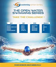 Image result for Swim Poster