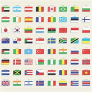 Image result for Easy Country Flags