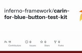 Image result for Carin Blue Button Logo