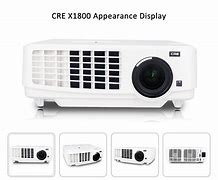 Image result for Sinotec LED Projector