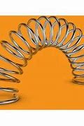 Image result for Double Wire Spring Clips