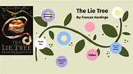 Image result for Faith Out of the Lie Tree