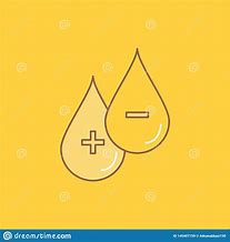 Image result for Droplet with Plus and Minus