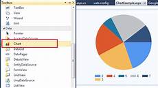 Asp Net Chart Control Example In C Vb Net With Database