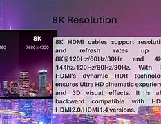Image result for 2.1 HDMI Cable
