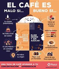 Image result for Qué ES La Infografía