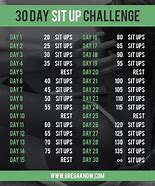 Image result for 20-Day Sit Up Challenge