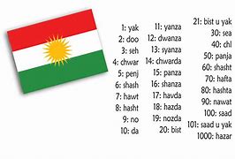 Image result for Kurdish Sorani