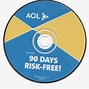 Image result for AOL CD