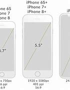 Image result for Pixel 6 vs iPhone Mini 12