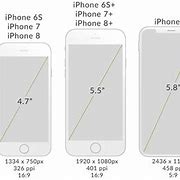 Image result for iPhone X-Size Cm