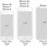 Image result for Phone Resolution Size