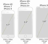 Image result for Resolution of Phone Screen