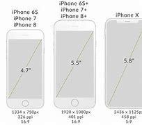 Image result for iphone 5c screen
