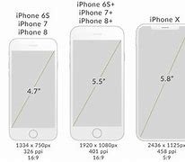 Image result for iphone x vs 6s plus