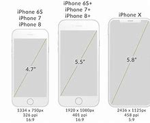 Image result for Pixel 8 vs iPhone Photo Difference