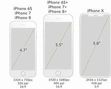 Image result for iPhone SE Double Screen