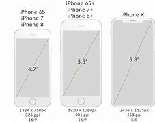 Image result for Small iPhone 7 Screen