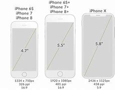 Image result for iPhone X 6GB Size