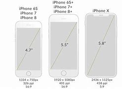 Image result for iPhone XR Ompared to iPhone 8 Plus
