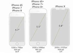 Image result for iPhone 12-Screen Size Width