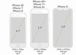 Image result for iPhone History Size Comparison