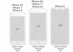 Image result for iPhone 7 Screen Size All Sides