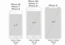 Image result for Current iPhone Size Chart