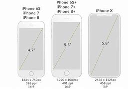 Image result for iPhone 7 Display Screen
