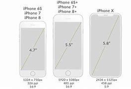Image result for iPhones After 6 Plus