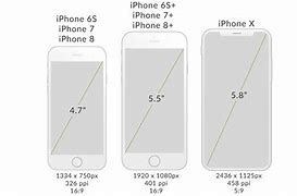 Image result for 6 Inches Phone Transparent