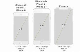 Image result for iPhone SE DS Play Ribbon Mean