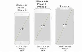 Image result for iPhone 10 vs iPhone 7