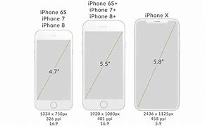 Image result for iPhone X vs iPhone 14 Pro Screen