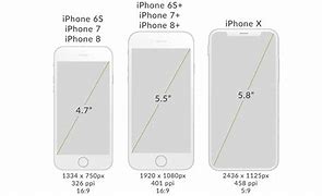 Image result for iPhone 8 Plus vs X Max