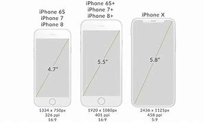 Image result for iPhone Screen Made by Samsung