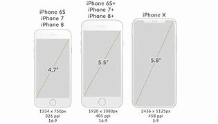 Image result for iPhone 5 Dimensions in Milemetres